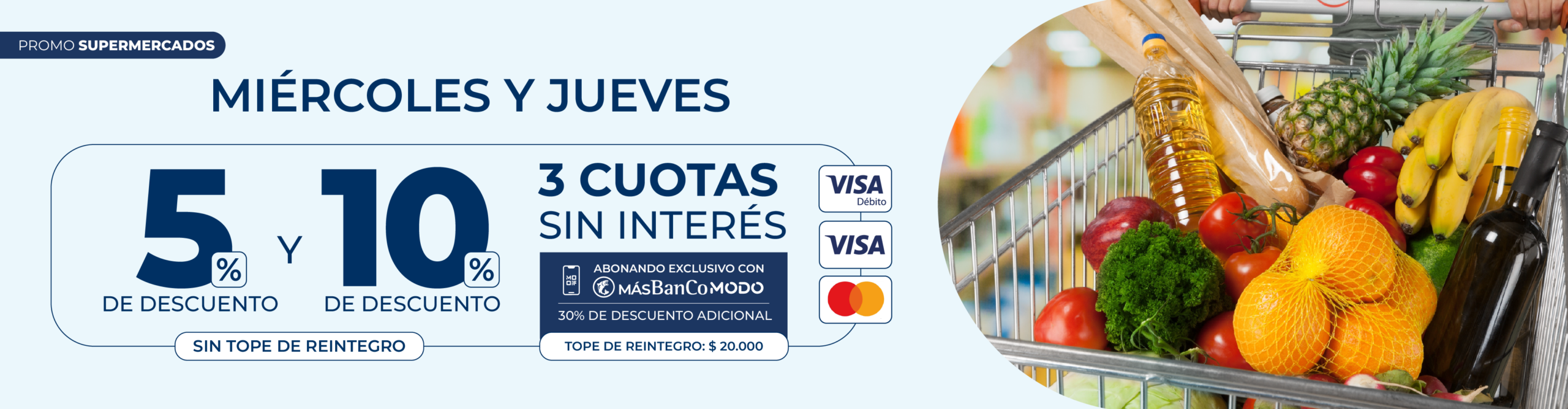 Supermercados